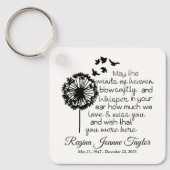 Winden of Heaven Personalized Memorial Sleutelhang Sleutelhanger (Voorkant)