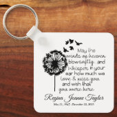 Winden of Heaven Personalized Memorial Sleutelhang Sleutelhanger (Voorkant)