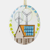 Winden op zonne-energie voor kleine woningen keramisch ornament (Rechts)
