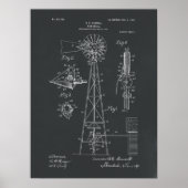 Windmill-patentafdrukken op karton poster (Voorkant)