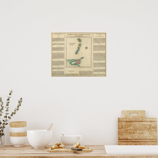 Windmoleneilanden 2 poster (Keuken)