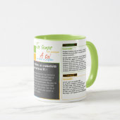 Windows-toetsenbord met mug-sneltoetsen mok (Voorkant rechts)