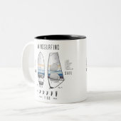 Windsurfapparatuurbord, zeilwagen en afsluiter tweekleurige koffiemok (Voorkant links)