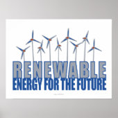 windturbines poster (Voorkant)