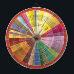 Wine Aroma Chart Dartboard Dartbord<br><div class="desc">Een kaart waarop alle aroma's van de verschillende wijnen zijn afgebeeld en die hun die aroma's geeft.</div>