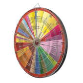 Wine Aroma Chart Dartboard Dartbord (Voorkant Rechts)
