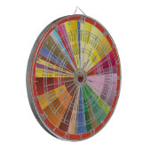 Wine Aroma Chart Dartboard Dartbord (Voorkant Links)