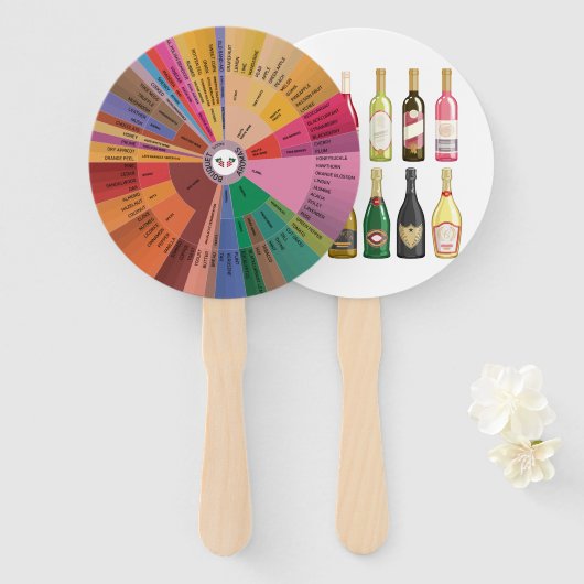 Wine Aroma Wheel Handwaaier (Voorkant en achterkant)