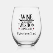 Wine Goes In Wisdom Comes Out Wijnglas Zonder Voet (Voorkant)