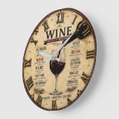Wine Guide The Art of Fine Living Grote Klok (Hoek)