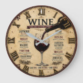 Wine Guide The Art of Fine Living Grote Klok (Voorkant)