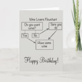 Wine Happy Birthday Funny Humor Kaart (Voorkant)