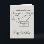 Wine Happy Birthday Funny Humor Kaart<br><div class="desc">Dit ontwerp is gemaakt met behulp van digitale kunst. Het kan in het gebied worden aangepast door de klik aan te passen en de naam, initialen of woorden aan te passen. U kunt de tekstkleur en de stijl ook veranderen of de tekst voor een slechts ontwerp van het afbeelding schrappen....</div>