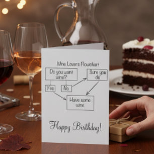 Wine Happy Birthday Funny Humor Kaart