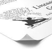 Wing Chun Kung Fu Lineage Tree - Ip Man Poster (Hoek)