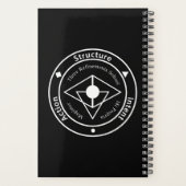 Wing Chun Training Journal Planner (Achterkant)