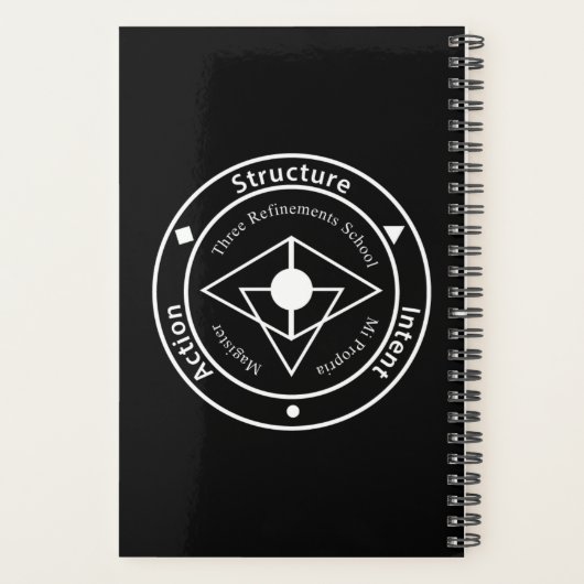 Wing Chun Training Journal Planner (Achterkant)