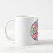 Wing omhoog. Wing neer. Koffiemok (Links)