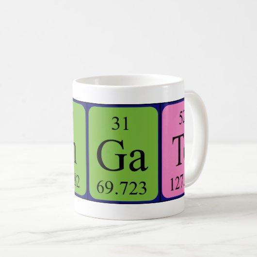 Wingate periodieke lijstnaam mok (Voorkant rechts)