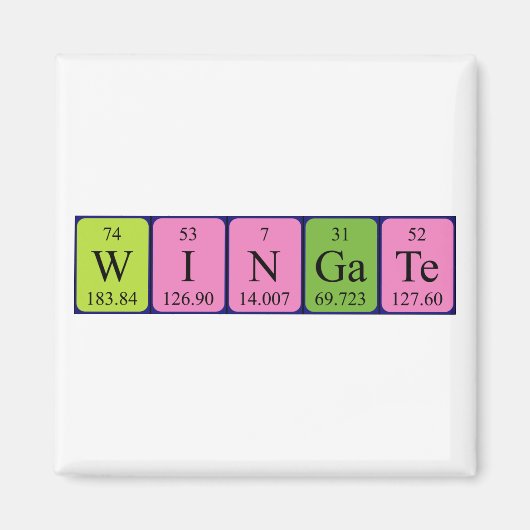 Winging periodieke lijstnaam magneet (Voorkant)