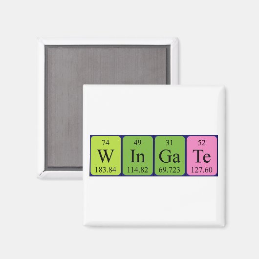 Winging periodieke lijstnaam magneet (Voorkant / Achterkant)