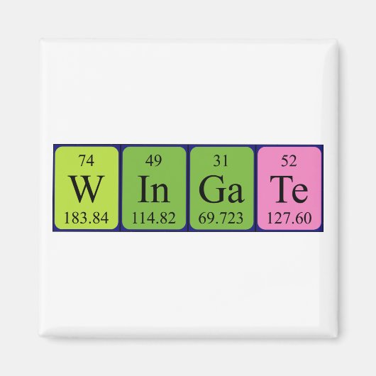 Winging periodieke lijstnaam magneet (Voorkant)