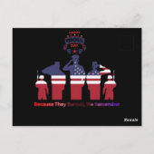 Wings of remembrance black briefkaart (Achterkant)