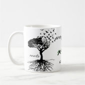 Wings & Roots Coffee Cup vogels vliegende Mok Home (Links)