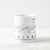 Winifred peptide name mok (Center)