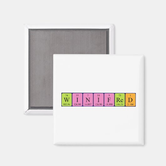 Winifred periodiek table name magnet (Voorkant / Achterkant)