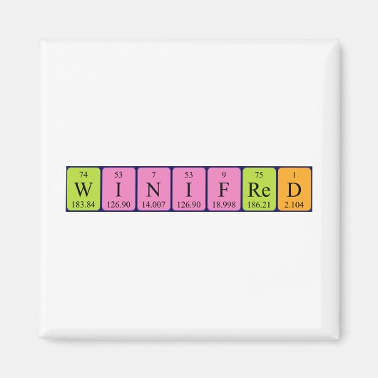 Winifred periodiek table name magnet (Voorkant)