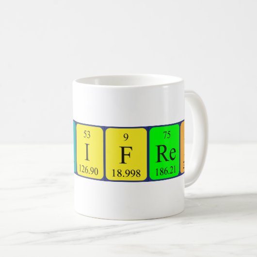 Winifred periodieke mok van de lijstnaam (Voorkant rechts)