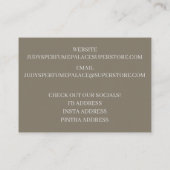 Winkel/Fabrikant/Ontwerp Parfumfles Visitekaartje (Achterkant)