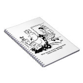 Winkelreis. Record uitgaven. Overbesteding bij win Notitieboek (Rechterzijde)