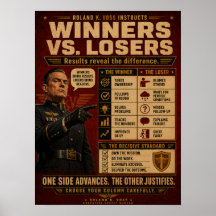 Winnaarsmentaliteit Poster | Roland K. Voss