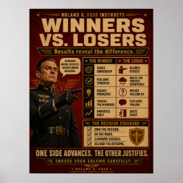 Winnaarsmentaliteit Poster | Roland K. Voss