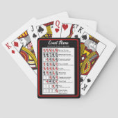 Winnende handen Charitable Gaming Fundraiser Pokerkaarten (Achterkant)