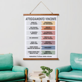Winnende Mentaliteit Hangend Wandkleed