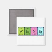 Winner periodiek table name magnet (Voorkant / Achterkant)