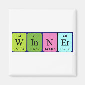 Winner periodiek table name magnet (Voorkant)