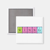 Winner periodiek table name magnet (Voorkant / Achterkant)