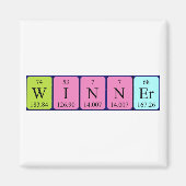 Winner periodiek table name magnet (Voorkant)