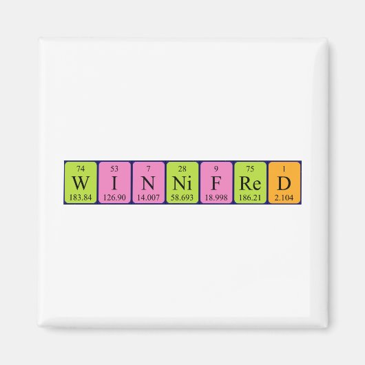 Winnifred periodiek table name magnet (Voorkant)