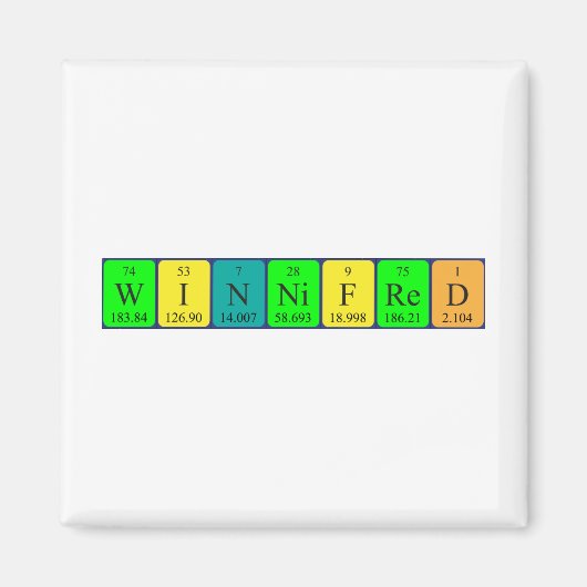 Winnifred periodiek table name magnet (Voorkant)