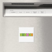 Winnifred periodiek table name magnet (Insitu (Vaatwasser))