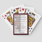 Winning Poker Hands Pokerkaarten (Achterkant)