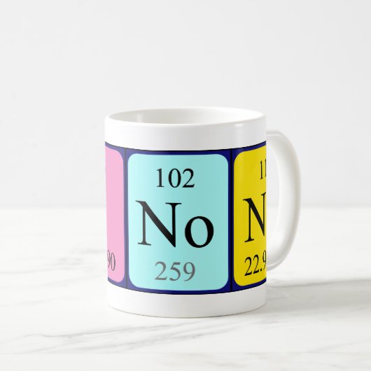 Winona periodieke lijstnaam mok (Voorkant rechts)