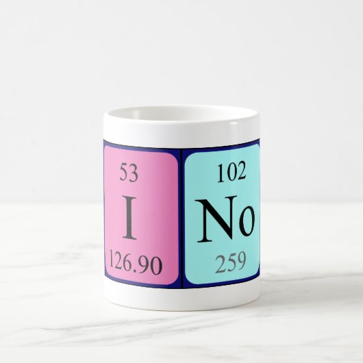 Winona periodieke lijstnaam mok (Center)