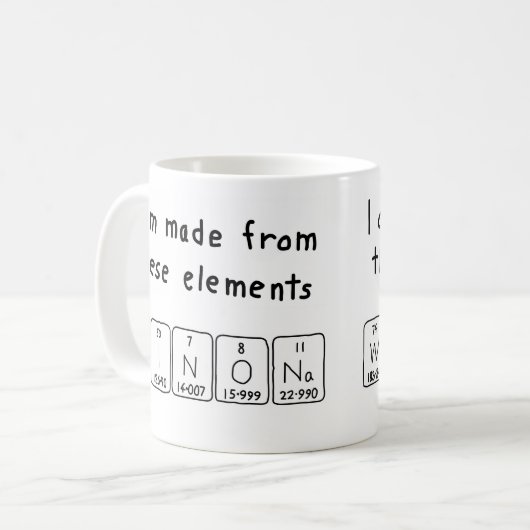 Winona periodieke lijstnaam mok (Voorkant links)