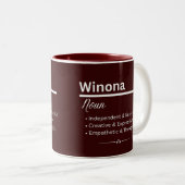Winona Personalized Name Coffee Mug Tweekleurige Koffiemok (Voorkant rechts)
